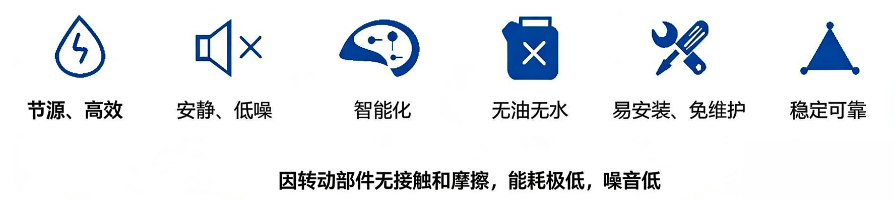 产品特点.jpg 产品特点.jpg